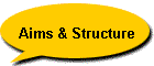 Aims & Structure