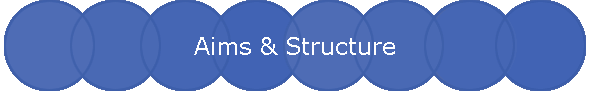 Aims & Structure